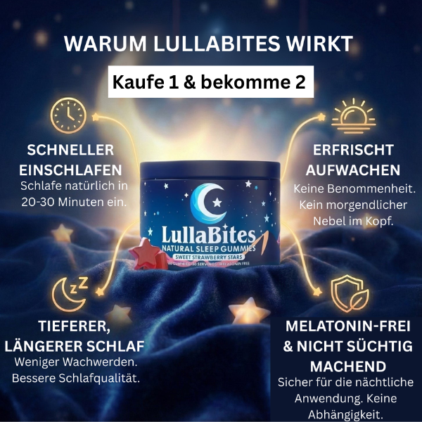 LullaBites - Schlafe in 20 Minuten ein