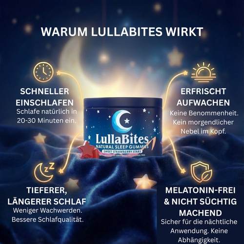 LullaBites - Schlafe in 20 Minuten ein